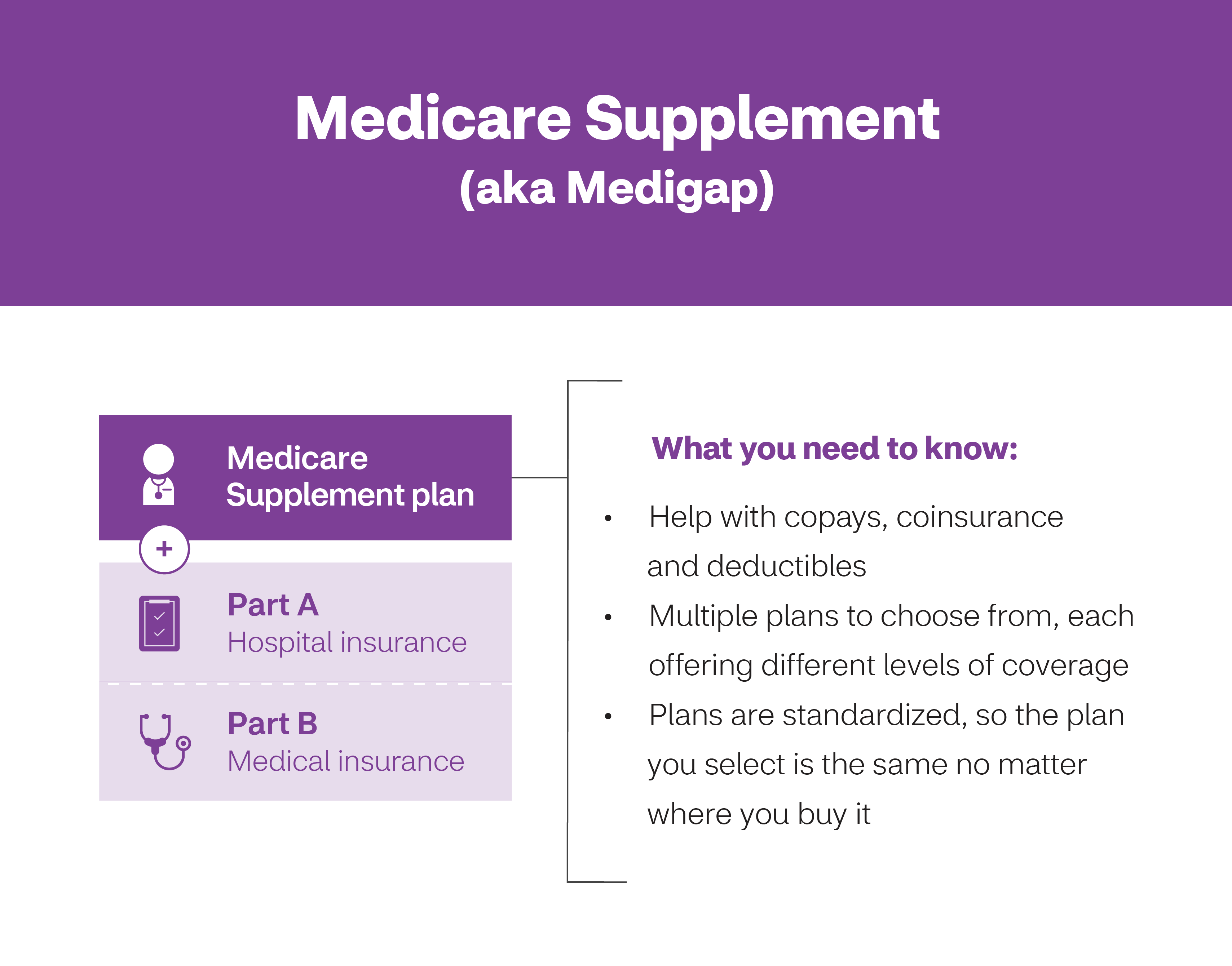 Aetna Medicare Advantage 2025 Plans Florida Providers - Leah J. Farnell