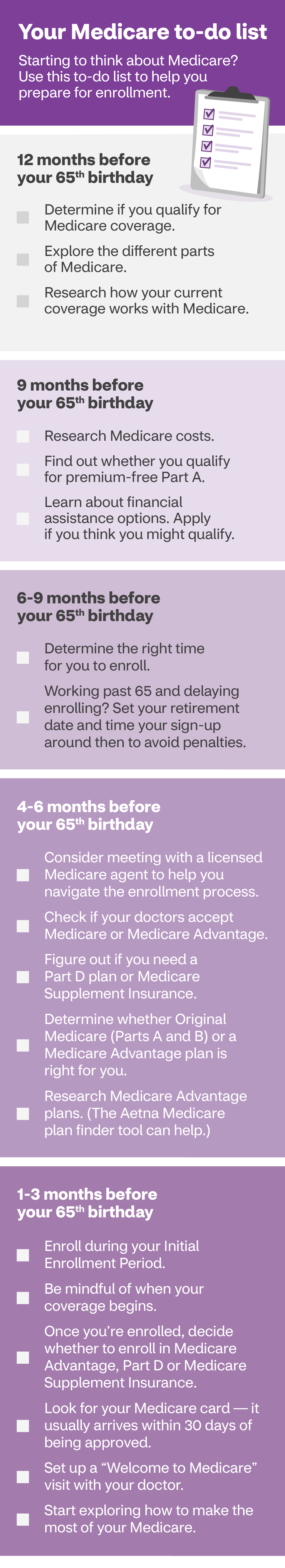 Pre-enrollment checklist | Aetna Medicare